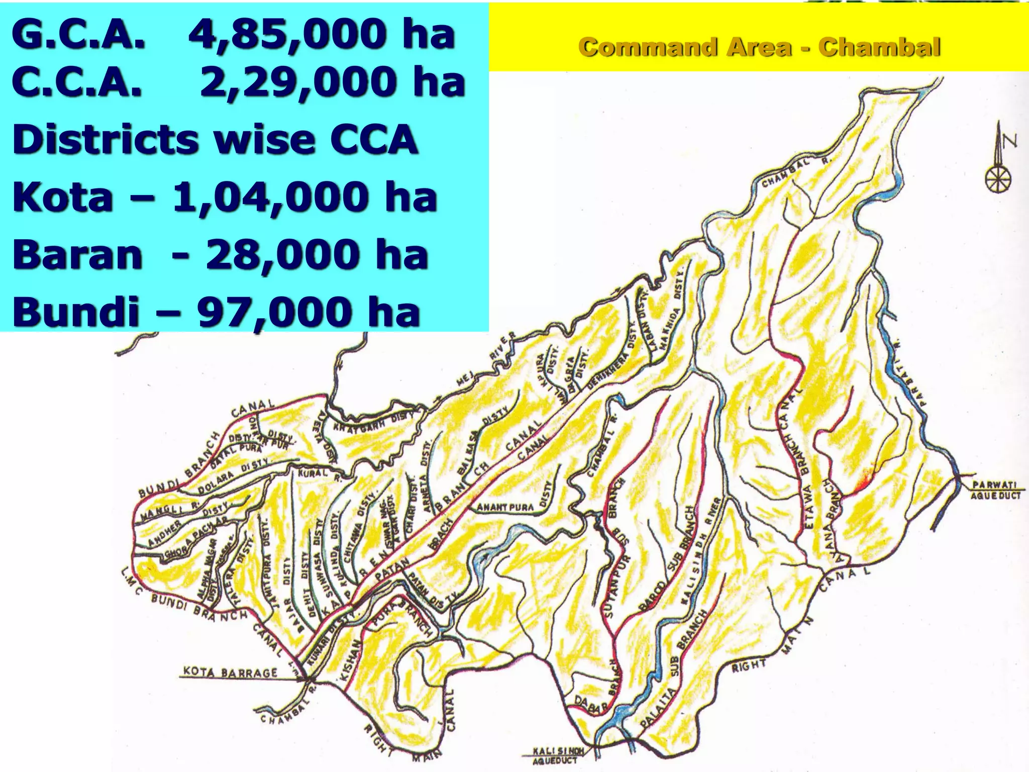 G.C.A. 4,85,000 ha   Command Area - Chambal
C.C.A. 2,29,000 ha
Districts wise CCA
Kota – 1,04,000 ha
Baran - 28,000 ha
Bundi – 97,000 ha
 