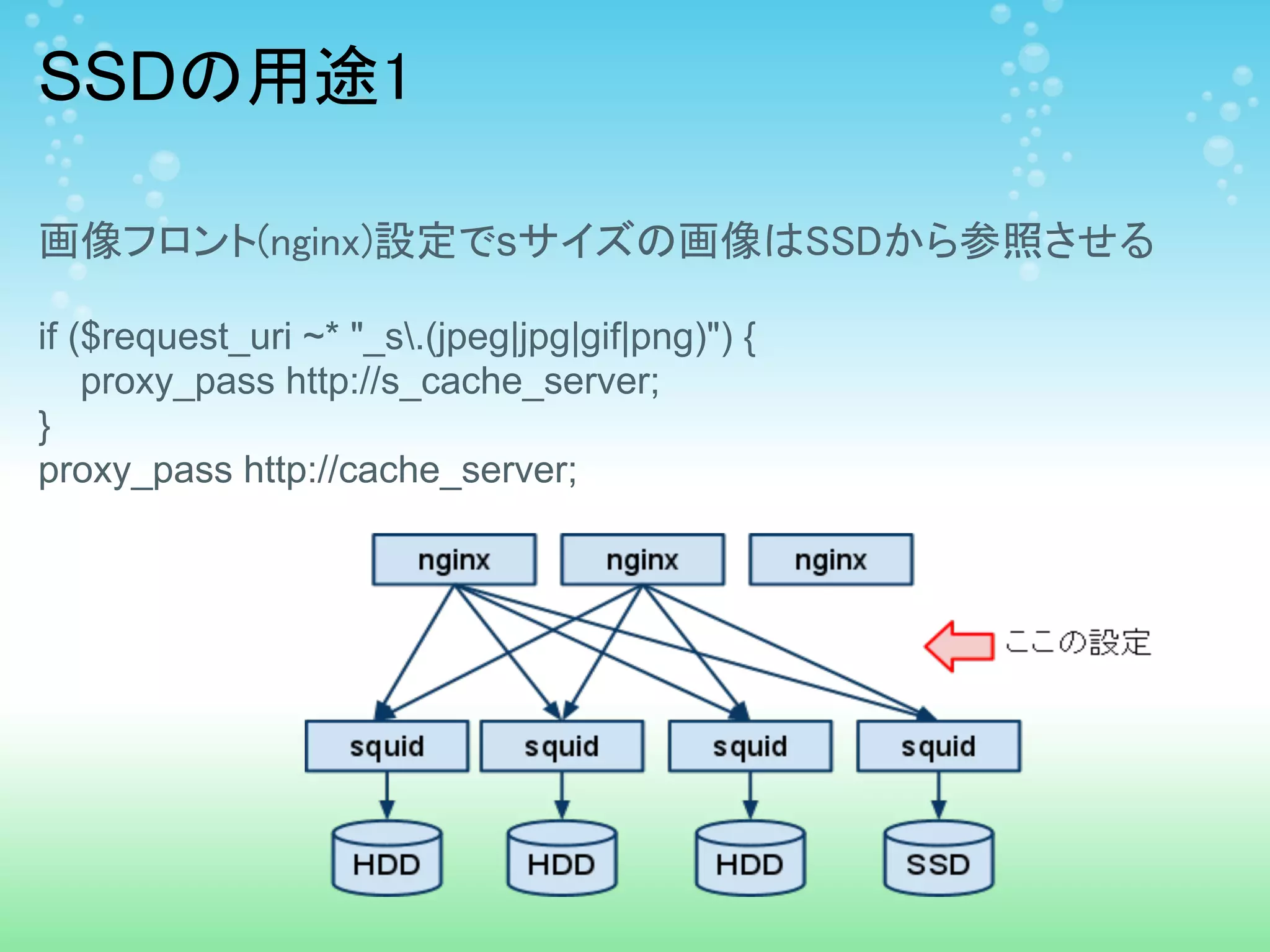 SSDの用途1

画像フロント(nginx)設定でsサイズの画像はSSDから参照させる

if ($request_uri ~* "_s.(jpeg|jpg|gif|png)") {
    proxy_pass http://s_cache_server;
}
proxy_pass http://cache_server;
 
