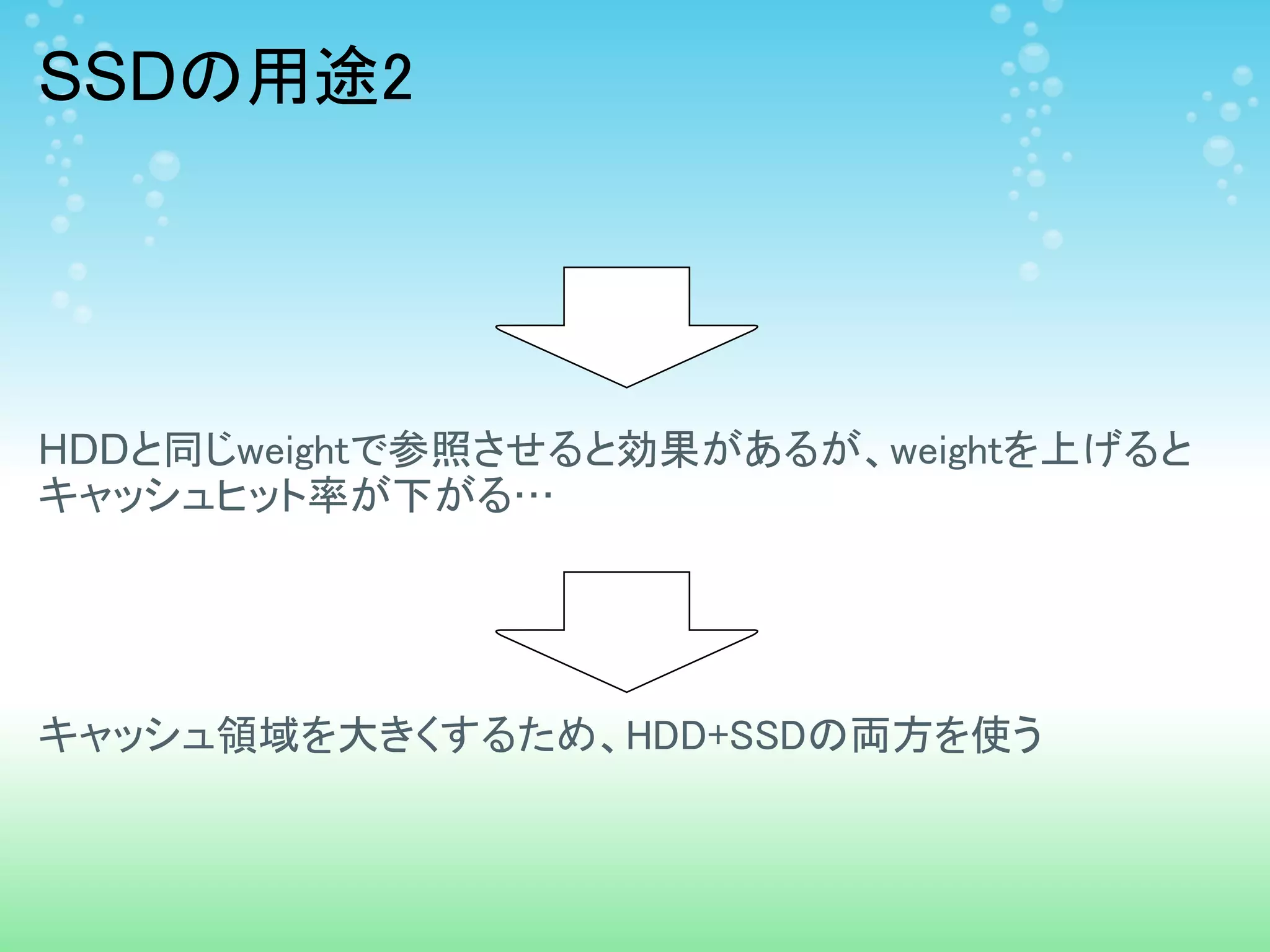 SSDの用途2




HDDと同じweightで参照させると効果があるが、weightを上げると
キャッシュヒット率が下がる…




キャッシュ領域を大きくするため、HDD+SSDの両方を使う
 