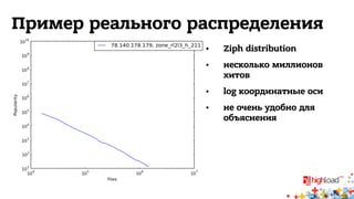 Пример реального распределения 
• Ziph distribution 
• несколько миллионов 
хитов 
• log координатные оси 
• не очень удобно для 
объяснения 
 