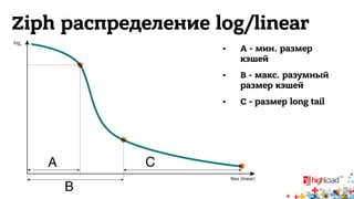 Ziph распределение log/linear 
• A - мин. размер 
кэшей 
• B - макс. разумный 
размер кэшей 
• C - размер long tail 
 