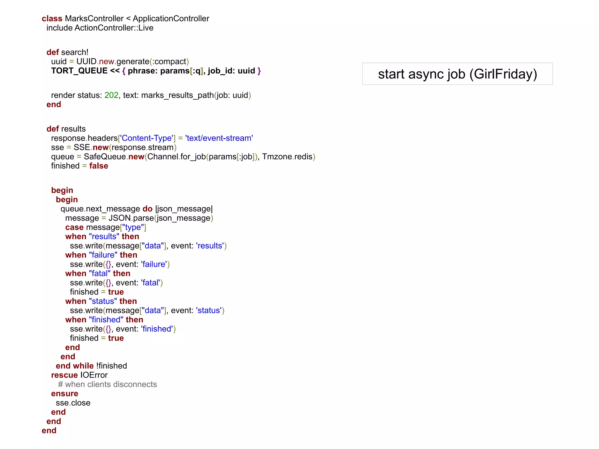 class MarksController < ApplicationController
 include ActionController::Live

 def search!
  uuid = UUID.new.generate(:compact)
  TORT_QUEUE << { phrase: params[:q], job_id: uuid }
                                                                       start async job (GirlFriday)
  render status: 202, text: marks_results_path(job: uuid)
 end

 def results
  response.headers['Content-Type'] = 'text/event-stream'
  sse = SSE.new(response.stream)
  queue = SafeQueue.new(Channel.for_job(params[:job]), Tmzone.redis)
  finished = false

  begin
   begin
     queue.next_message do |json_message|
      message = JSON.parse(json_message)
      case message["type"]
      when "results" then
       sse.write(message["data"], event: 'results')
      when "failure" then
       sse.write({}, event: 'failure')
      when "fatal" then
       sse.write({}, event: 'fatal')
       finished = true
      when "status" then
       sse.write(message["data"], event: 'status')
      when "finished" then
       sse.write({}, event: 'finished')
       finished = true
      end
     end
   end while !finished
  rescue IOError
    # when clients disconnects
  ensure
   sse.close
  end
 end
end
 