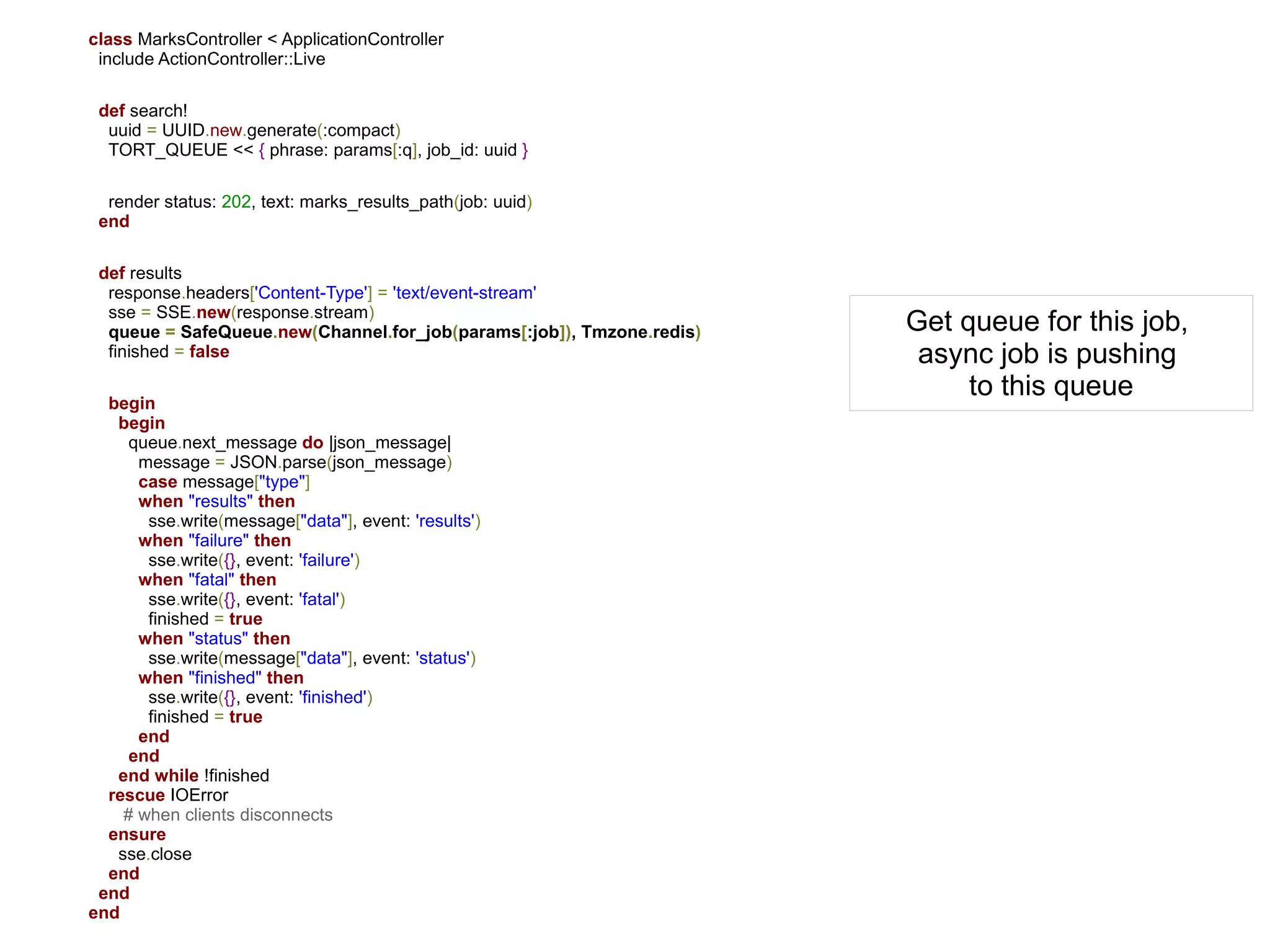 class MarksController < ApplicationController
 include ActionController::Live

 def search!
  uuid = UUID.new.generate(:compact)
  TORT_QUEUE << { phrase: params[:q], job_id: uuid }

  render status: 202, text: marks_results_path(job: uuid)
 end

 def results
  response.headers['Content-Type'] = 'text/event-stream'
  sse = SSE.new(response.stream)
  queue = SafeQueue.new(Channel.for_job(params[:job]), Tmzone.redis)   Get queue for this job,
  finished = false                                                      async job is pushing
  begin
                                                                            to this queue
   begin
     queue.next_message do |json_message|
      message = JSON.parse(json_message)
      case message["type"]
      when "results" then
       sse.write(message["data"], event: 'results')
      when "failure" then
       sse.write({}, event: 'failure')
      when "fatal" then
       sse.write({}, event: 'fatal')
       finished = true
      when "status" then
       sse.write(message["data"], event: 'status')
      when "finished" then
       sse.write({}, event: 'finished')
       finished = true
      end
     end
   end while !finished
  rescue IOError
    # when clients disconnects
  ensure
   sse.close
  end
 end
end
 