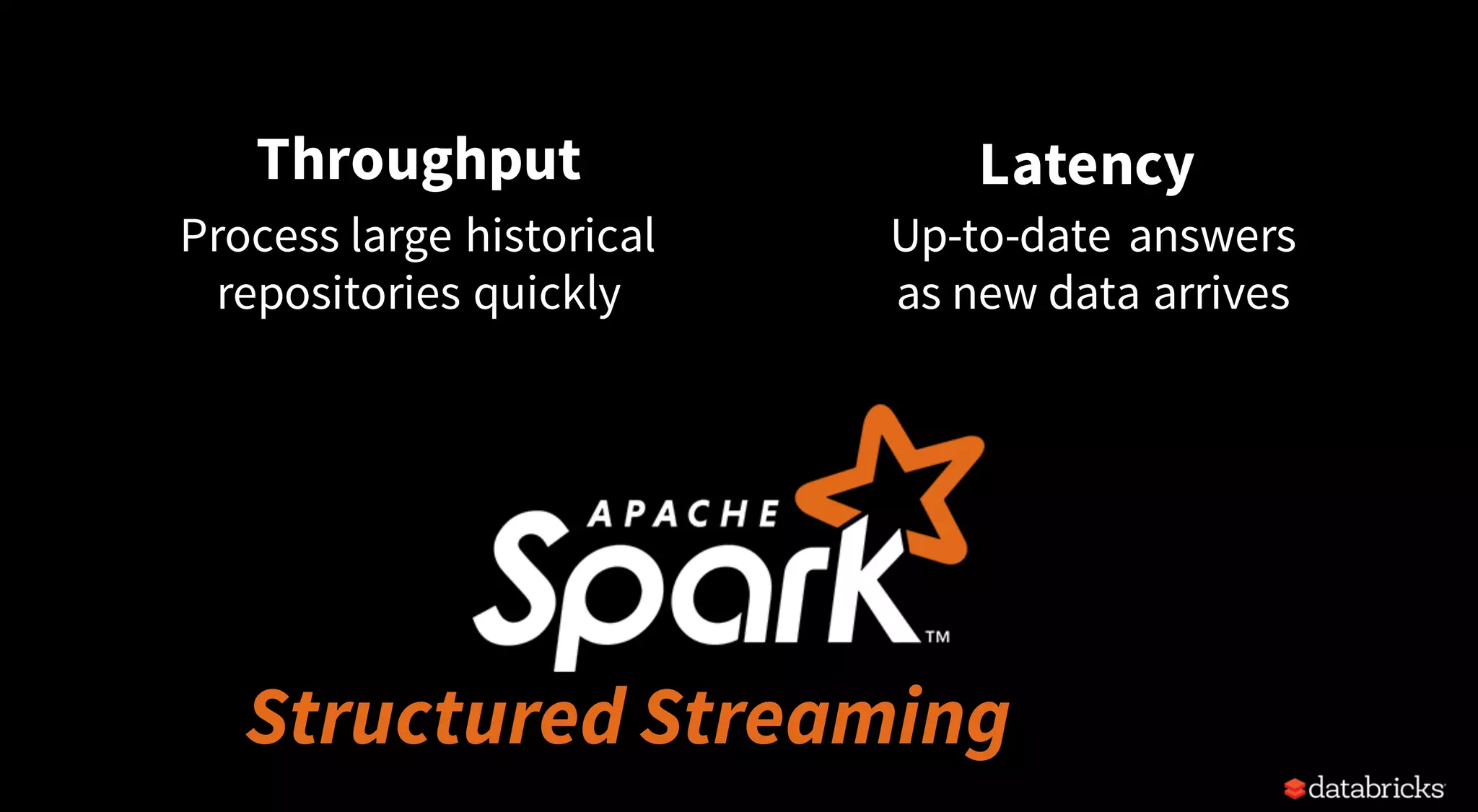 Throughput
Process large historical
repositories quickly
Latency
Up-to-date answers
as new data arrives
Structured Streaming