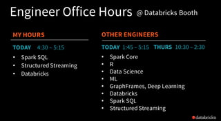 Engineer Office Hours
MY HOURS
• Spark Core
• R
• Data Science
• ML
• GraphFrames, Deep Learning
• Databricks
• Spark SQL
• StructuredStreaming
• Spark SQL
• StructuredStreaming
• Databricks
TODAY 4:30 – 5:15
OTHER ENGINEERS
TODAY 1:45 – 5:15 THURS 10:30 – 2:30
@ Databricks Booth
 
