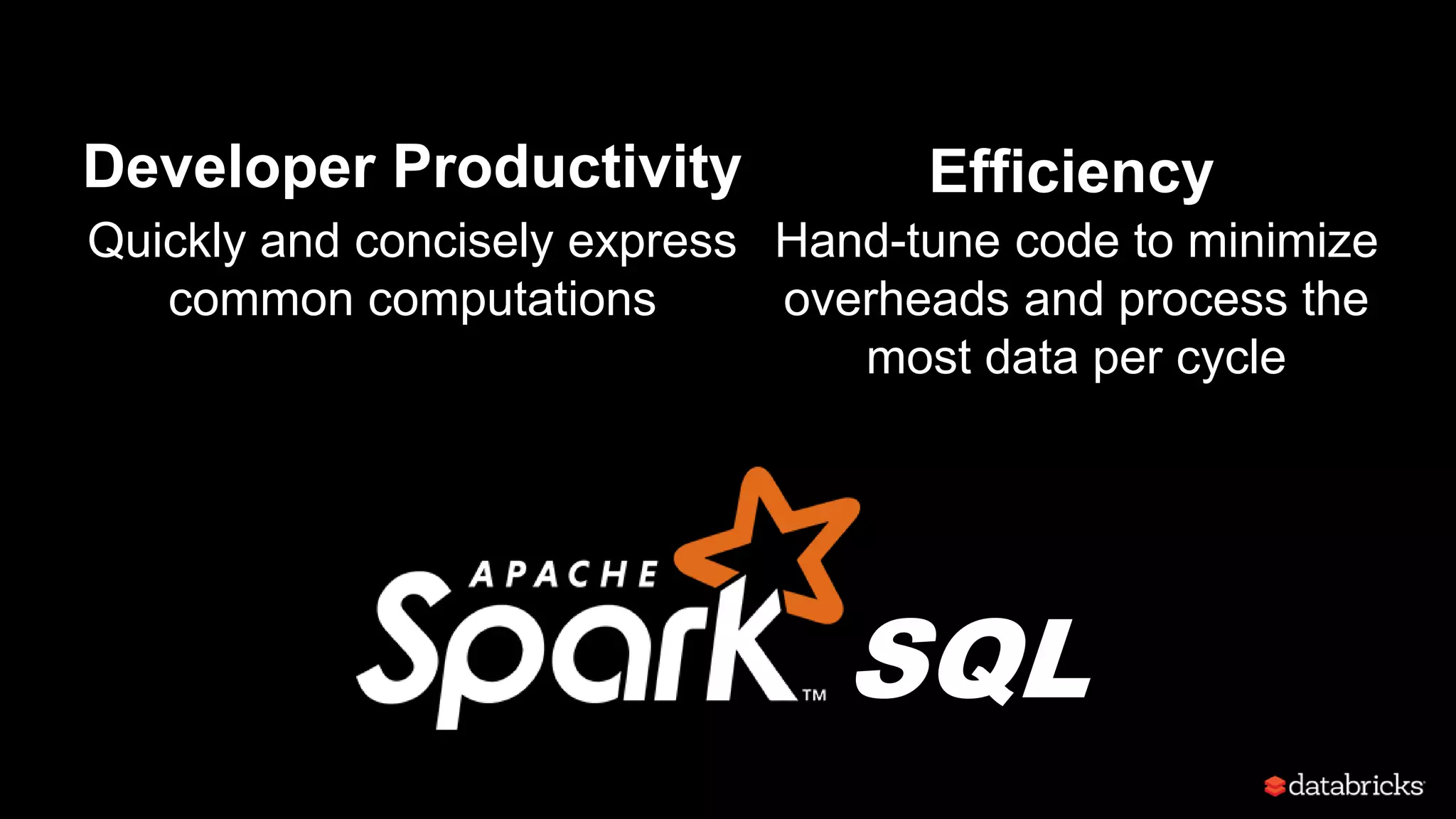 Developer Productivity
Quickly and concisely express
common computations
Efficiency
Hand-tune code to minimize
overheads and process the
most data per cycle
SQL