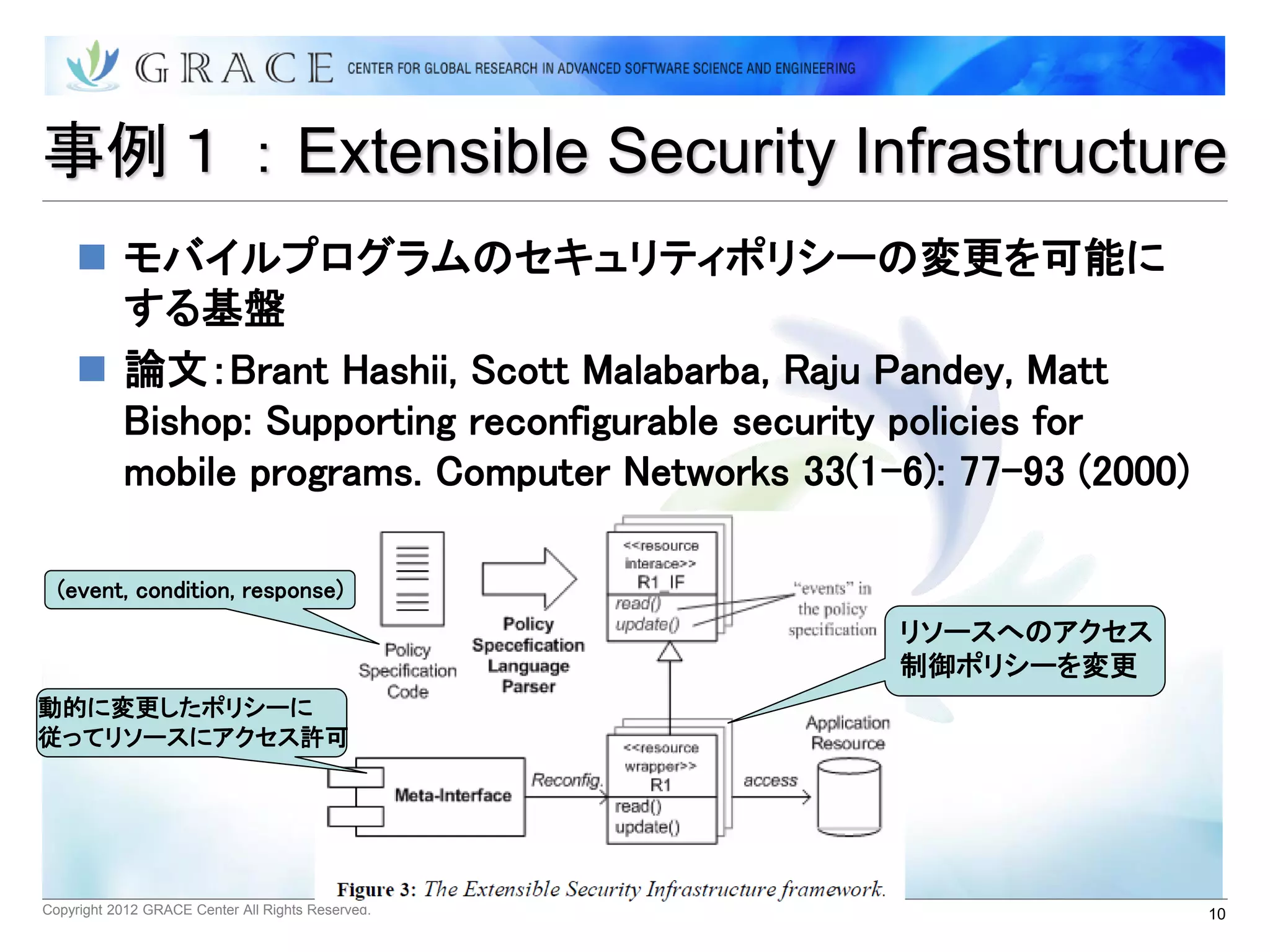 事例１：Extensible Security Infrastructure
     モバイルプログラムのセキュリティポリシーの変更を可能に
      する基盤
     論文：Brant Hashii, Scott Malabarba, Raju Pandey, Matt
      Bishop: Supporting reconfigurable security policies for
      mobile programs. Computer Networks 33(1-6): 77-93 (2000)

  (event, condition, response)
                                                   リソースへのアクセス
                                                   制御ポリシーを変更
動的に変更したポリシーに
従ってリソースにアクセス許可




Copyright 2012 GRACE Center All Rights Reserved.                 10
 