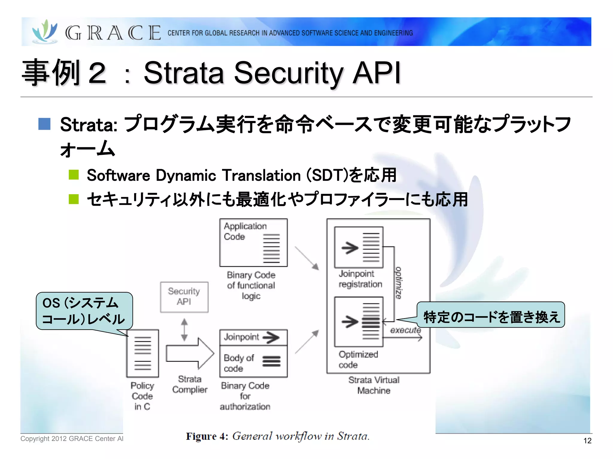 事例２：Strata Security API
     Strata: プログラム実行を命令ベースで変更可能なプラットフ
      ォーム
               Software Dynamic Translation (SDT)を応用
               セキュリティ以外にも最適化やプロファイラーにも応用




      OS (システム
      コール）レベル                                      特定のコードを置き換え




Copyright 2012 GRACE Center All Rights Reserved.                 12
 