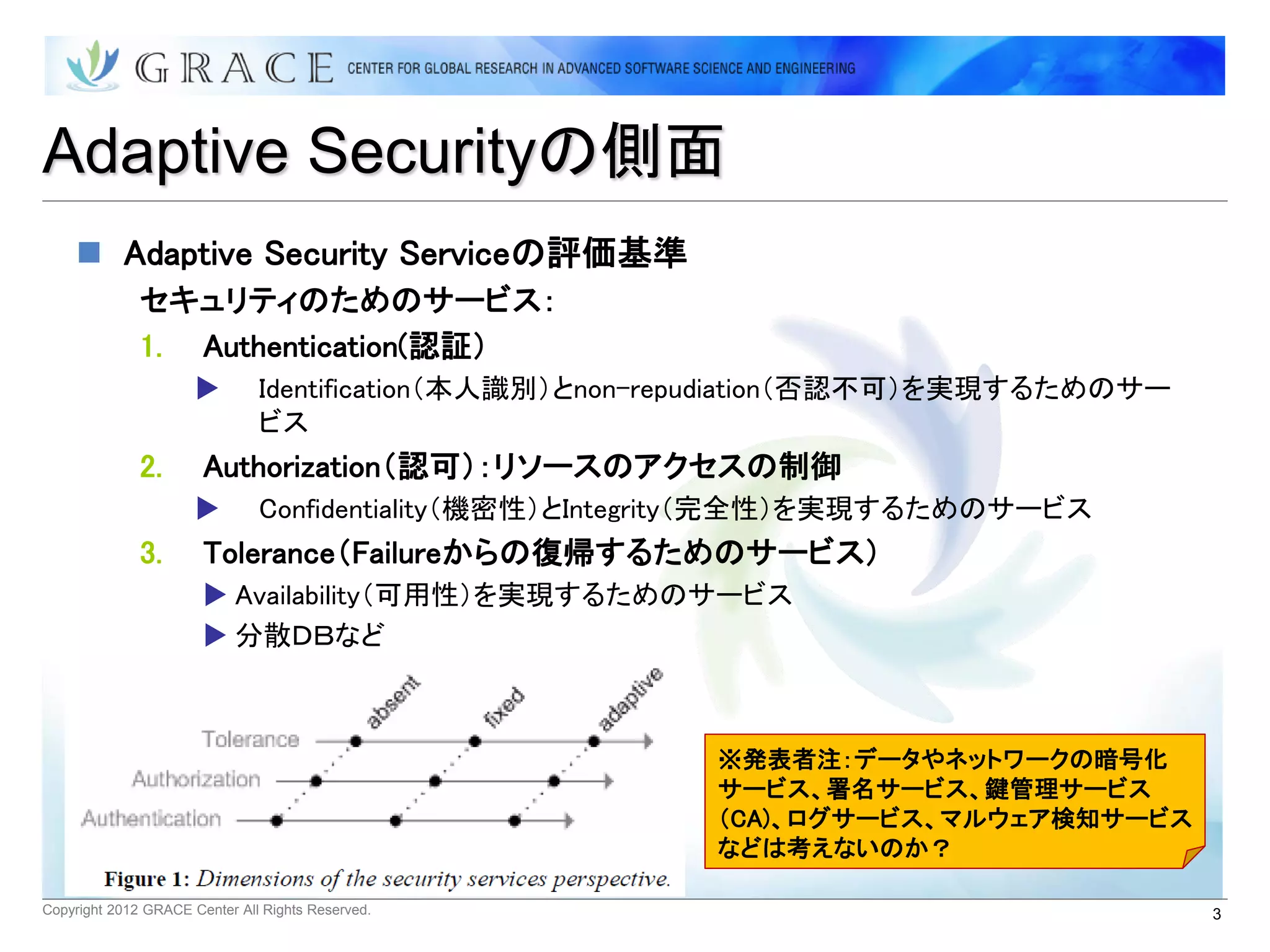 Adaptive Securityの側面
     Adaptive Security Serviceの評価基準
              セキュリティのためのサービス：
              1. Authentication(認証）
                              Identification（本人識別）とnon-repudiation（否認不可）を実現するためのサー
                               ビス
              2.       Authorization（認可）：リソースのアクセスの制御
                              Confidentiality（機密性）とIntegrity（完全性）を実現するためのサービス
              3.       Tolerance（Failureからの復帰するためのサービス）
                        Availability（可用性）を実現するためのサービス
                        分散ＤＢなど



                                                         ※発表者注：データやネットワークの暗号化
                                                         サービス、署名サービス、鍵管理サービス
                                                         （CA)、ログサービス、マルウェア検知サービス
                                                         などは考えないのか？

Copyright 2012 GRACE Center All Rights Reserved.                                      3
 