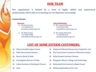 OUR TEAM
Our organization is backed by a team of highly skilled and experienced
professionals, which aids us in meeting our set objectives successfully.
Contact Details:
LIST OF SOME ESTEEM CUSTOMERS:
Directors
1) Mr. Kunal Zatakia
+91-9820051611
kunal@swastiksynergy.com
2) Mr. Mukesh Shah
+91-9820120885
mukesh@swastiksynergy.com
Sales & Marketing
1) Mr. Swapnil Deshpande
+91-8655587300
swapnil@swastiksynergy.com
2) Ms. Supriya Malvankar
+91 8425861618
sales@swastiksynergy.com
 Vikram Sarabhai Space Centre  Shapoorji Pallonji Infrastructure Capital Co. Ltd.
 Delhi International Airport  The Great Eastern Institute of Maritime Studies
 Reserve Bank of India  Balaji Seamen Institute Chennai
 Investigation Bureau of India  Mangalore Marine College and Technology
 Indian Institute of Banking & Finance  Hyderabad Sind national colligate board
 Intel  Wellspring Healthcare Pvt. Ltd.
 