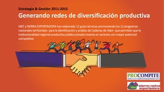 Generando redes de diversificación productiva
MEF y SIERRA EXPORTADORAhan elaborado 12 guías técnicas promoviendo los 12 programas
nacionales territoriales para la identificación y análisis deCadenas de Valor que permitan quela
institucionalidad regional productiva pública privada invierta en sectores con mayor potencial
competitivo
.
Estrategia & Gestión 2011-2015
 