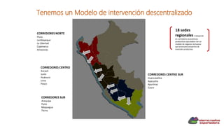 CORREDORES NORTE
Piura
Lambayeque
La Libertad
Cajamarca
Amazonas
CORREDORES CENTRO
Ancash
Junín
Huánuco
Lima
Pasco
CORREDORES CENTRO SUR
Huancavelica
Ayacucho
Apurímac
Cusco
CORREDORES SUR
Arequipa
Puno
Moquegua
Tacna
18 sedes
regionales trabajando
en corredores económicos
productivos ejecutados con un
modelo de negocios inclusivos
que promueve proyectos de
inversión productiva.
Tenemos un Modelo de intervención descentralizado
 
