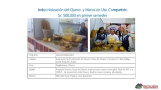 Industrialización del Queso y Marca de Uso Compartido
S/. 500,000 en primer semestre
Programa Quesos Madurados
Empresa Asociación de Productores de Otuzco: Perla del Paraíso, Cushpiorco, César Vallejo,
Santa Rosa de Caupar,
Zona Agallpampa, Otuzco
Detalle Proyecto Nuevos Tipos de Quesos maduros para nuevos mercados. Pasó de 600 lt. a
2000 lt. de producción entre Fresco, Andino, Suizo, Gouda y Mozzarella.
Destino Mercado local, Trujillo y Lima (pizzerías)
 
