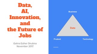Data,
AI,
Innovation,
and
the Future of
Jobs
Galina Esther Shubina
November 2017
Data
Business
Product Technology
 