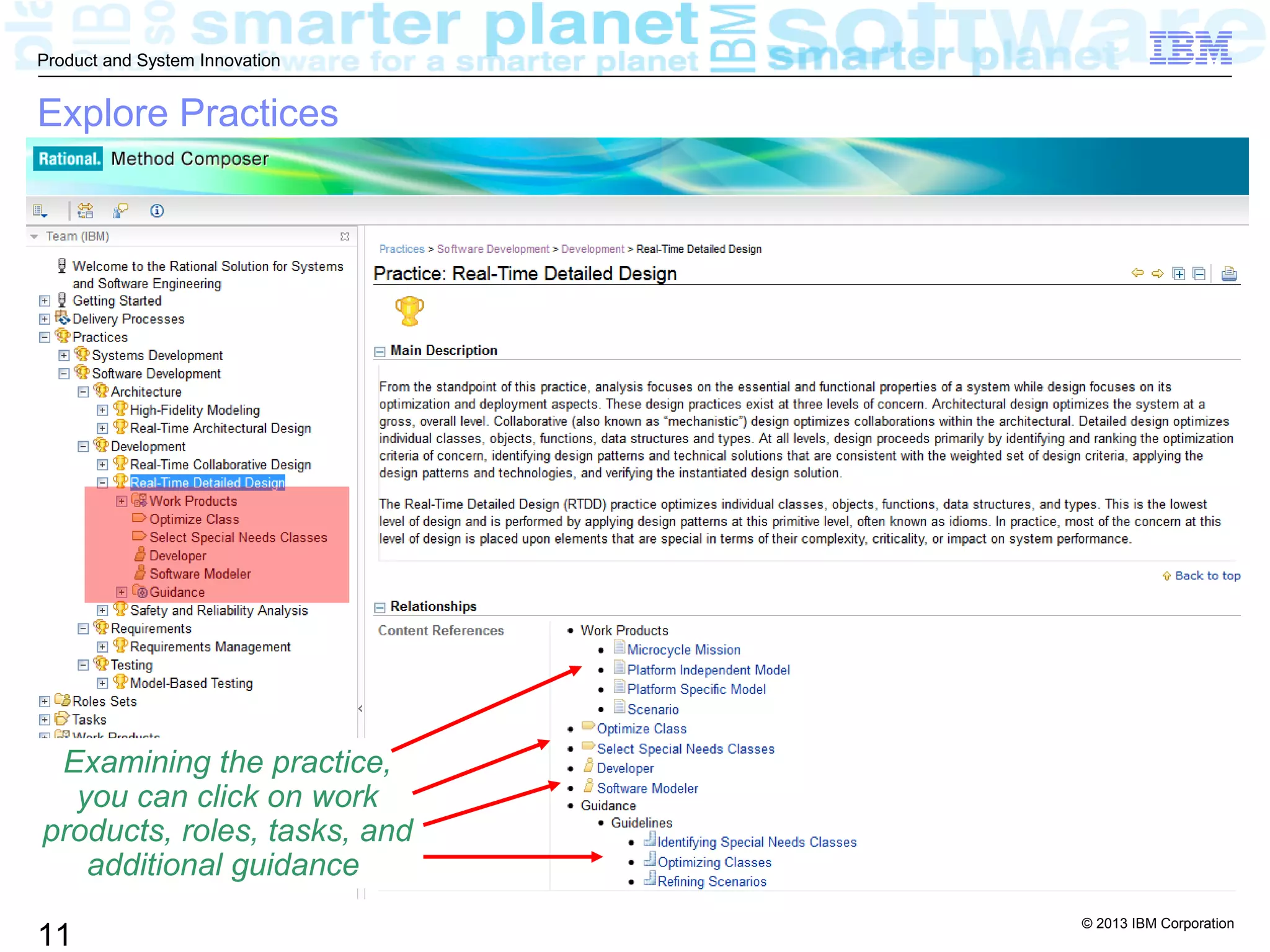 © 2013 IBM Corporation
11
Product and System Innovation
Explore Practices
Examining the practice,
you can click on work
products, roles, tasks, and
additional guidance
 