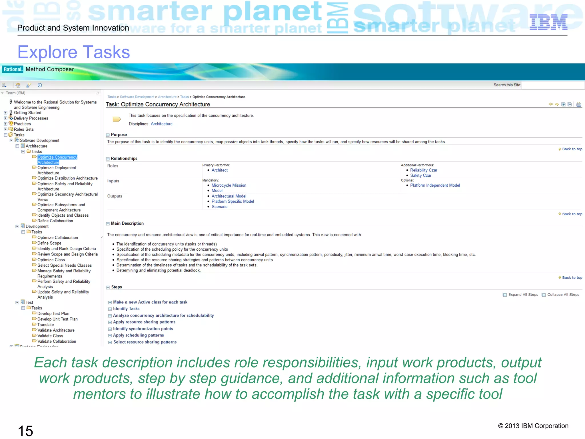 © 2013 IBM Corporation
15
Product and System Innovation
Explore Tasks
Each task description includes role responsibilities, input work products, output
work products, step by step guidance, and additional information such as tool
mentors to illustrate how to accomplish the task with a specific tool
 