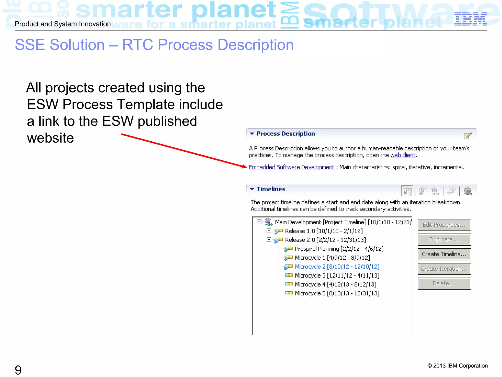 © 2013 IBM Corporation
9
Product and System Innovation
SSE Solution – RTC Process Description
All projects created using the
ESW Process Template include
a link to the ESW published
website
 