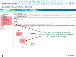 © 2013 IBM Corporation
8
Product and System Innovation
Explore the Delivery Process
Explore the activities through the
browser on the left or by double clicking
the activities on the right
 