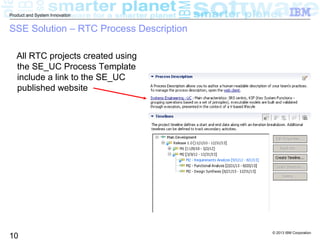 SSE SE Practices Introduction | PPT