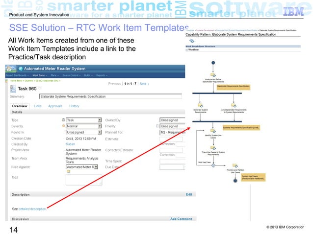 SSE SE Practices Introduction | PPT