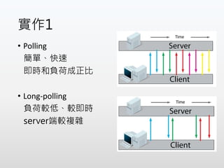 實作1
• Polling
簡單、快速
即時和負荷成正比
• Long-polling
負荷較低、較即時
server端較複雜
 