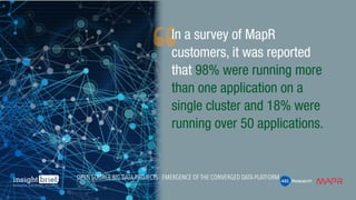 In a survey of MapR
customers, it was reported
that 98% were running more
than one application on a
single cluster and 18% were
running over 50 applications.
Open Source Big Data Projects - Emergence of the Converged Data Platform
 