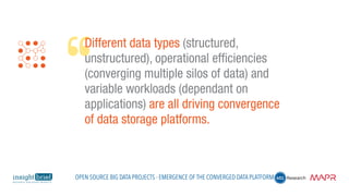 Different data types (structured,
unstructured), operational efficiencies
(converging multiple silos of data) and
variable workloads (dependant on
applications) are all driving convergence
of data storage platforms.
Open Source Big Data Projects - Emergence of the Converged Data Platform
 