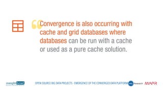 Convergence is also occurring with
cache and grid databases where
databases can be run with a cache
or used as a pure cache solution.
Open Source Big Data Projects - Emergence of the Converged Data Platform
 