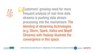Customers’ growing need for more
frequent analysis of real-time data
streams is pushing data stream
processing into the mainstream. The
blending of streaming technologies
(e.g. Storm, Spark, Kafka and MapR
Streams) with Hadoop illustrate the
convergence in this space.
Open Source Big Data Projects - Emergence of the Converged Data Platform
 