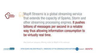 MapR Streams is a global streaming service
that extends the capacity of Sparks, Storm and
other streaming processing engines. It pushes
billions of messages per second in a reliable
way thus allowing information consumption to
be virtually real time.
(Key point on company offering made by MapR in the webinar)
Open Source Big Data Projects - Emergence of the Converged Data Platform
 