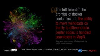 The fulfillment of the
promise of docker
containers and the ability
to move workloads on
the fly to different data
center nodes is handled
seamlessly in MapR.
(Key point on company offering made by
MapR in the webinar)
Open Source Big Data Projects - Emergence of the Converged Data Platform
 