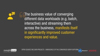 The business value of converging
different data workloads (e.g, batch,
interactive) and streaming them
across the business, manifests itself
in significantly improved customer
experiences and value.
Open Source Big Data Projects - Emergence of the Converged Data Platform
 