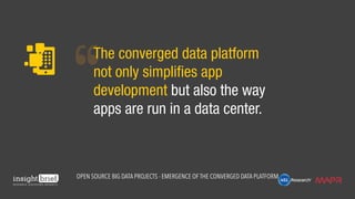 The converged data platform
not only simplifies app
development but also the way
apps are run in a data center.
Open Source Big Data Projects - Emergence of the Converged Data Platform
 