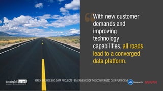 With new customer
demands and
improving
technology
capabilities, all roads
lead to a converged
data platform.
Open Source Big Data Projects - Emergence of the Converged Data Platform
 