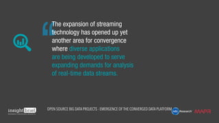 The expansion of streaming
technology has opened up yet
another area for convergence
where diverse applications
are being ...
