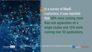 In a survey of MapR
customers, it was reported
that 98% were running more
than one application on a
single cluster and 18%...