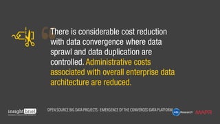 There is considerable cost reduction
with data convergence where data
sprawl and data duplication are
controlled. Administ...