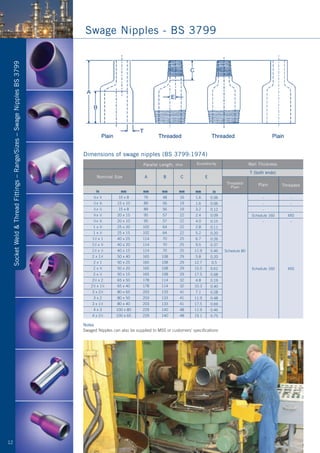 SSE Pipefittings Brochure | PDF