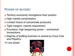 Power of buyers:Territory exclusivity strengthens their positionHigh market concentrationLimited choice of concentrate producersTight margins: volume requirement Fountains: high bargaining power – contractual transactionsMajority of bottling business is owned by Coca Cola and PepsiCo Low power