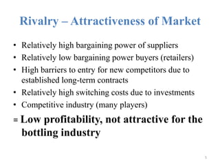 Rivalry – Attractiveness of MarketRelatively high bargaining power of suppliersRelatively low bargaining power buyers (retailers)High barriers to entry for new competitors due to established long-term contractsRelatively high switching costs due to investmentsCompetitive industry (many players)= Low profitability, not attractive for the bottling industry5