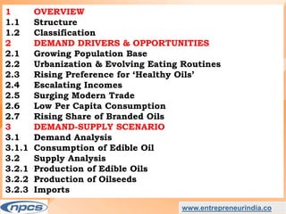 www.entrepreneurindia.co
1 OVERVIEW
1.1 Structure
1.2 Classification
2 DEMAND DRIVERS & OPPORTUNITIES
2.1 Growing Population Base
2.2 Urbanization & Evolving Eating Routines
2.3 Rising Preference for ‘Healthy Oils’
2.4 Escalating Incomes
2.5 Surging Modern Trade
2.6 Low Per Capita Consumption
2.7 Rising Share of Branded Oils
3 DEMAND-SUPPLY SCENARIO
3.1 Demand Analysis
3.1.1 Consumption of Edible Oil
3.2 Supply Analysis
3.2.1 Production of Edible Oils
3.2.2 Production of Oilseeds
3.2.3 Imports
 