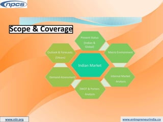 www.entrepreneurindia.co
Present Status
(Indian &
Global)
Macro Environment
Indian Market
Outlook & Forecasts
(5Years)
Demand Assessment
SWOT & Porters
Analysis
Internal Market
Analysis
www.niir.org
AN ISO 9001:2015 CERTIFIED COMPANY
 