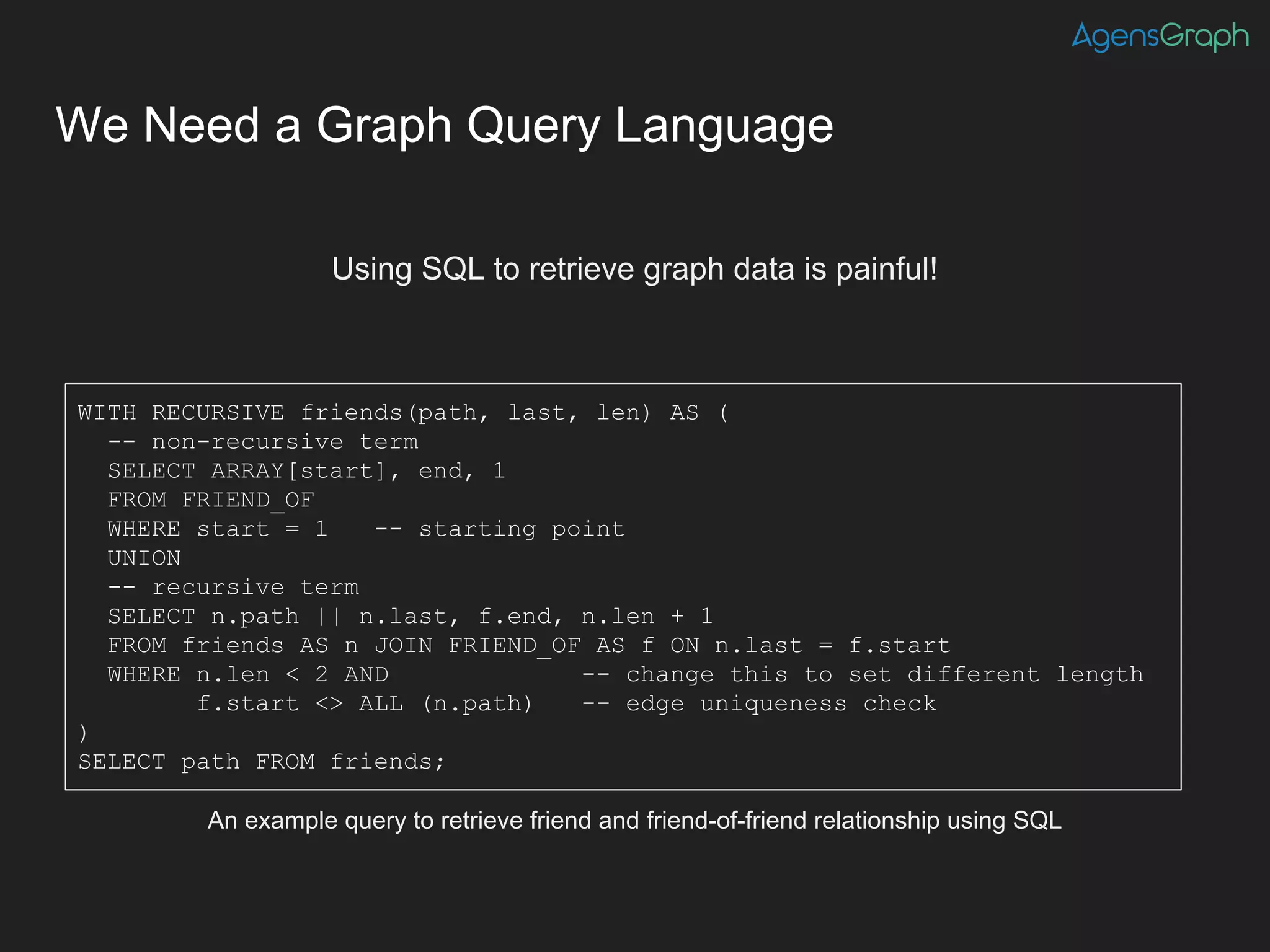 We Need a Graph Query Language
WITH RECURSIVE friends(path, last, len) AS (
-- non-recursive term
SELECT ARRAY[start], end, 1
FROM FRIEND_OF
WHERE start = 1 -- starting point
UNION
-- recursive term
SELECT n.path || n.last, f.end, n.len + 1
FROM friends AS n JOIN FRIEND_OF AS f ON n.last = f.start
WHERE n.len < 2 AND -- change this to set different length
f.start <> ALL (n.path) -- edge uniqueness check
)
SELECT path FROM friends;
An example query to retrieve friend and friend-of-friend relationship using SQL
Using SQL to retrieve graph data is painful!
 