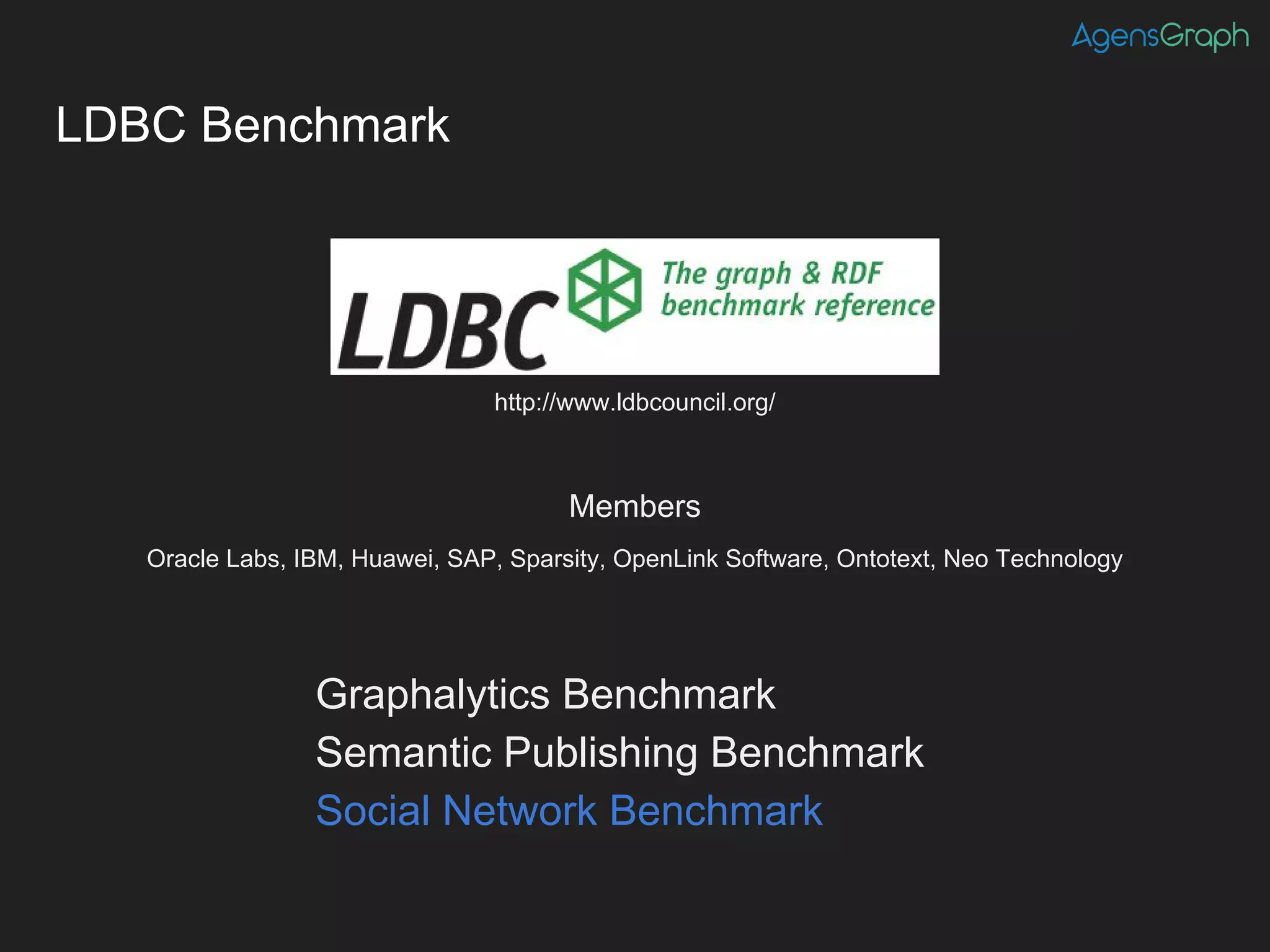 LDBC Benchmark
http://www.ldbcouncil.org/
Members
Oracle Labs, IBM, Huawei, SAP, Sparsity, OpenLink Software, Ontotext, Neo Technology
Graphalytics Benchmark
Semantic Publishing Benchmark
Social Network Benchmark
 