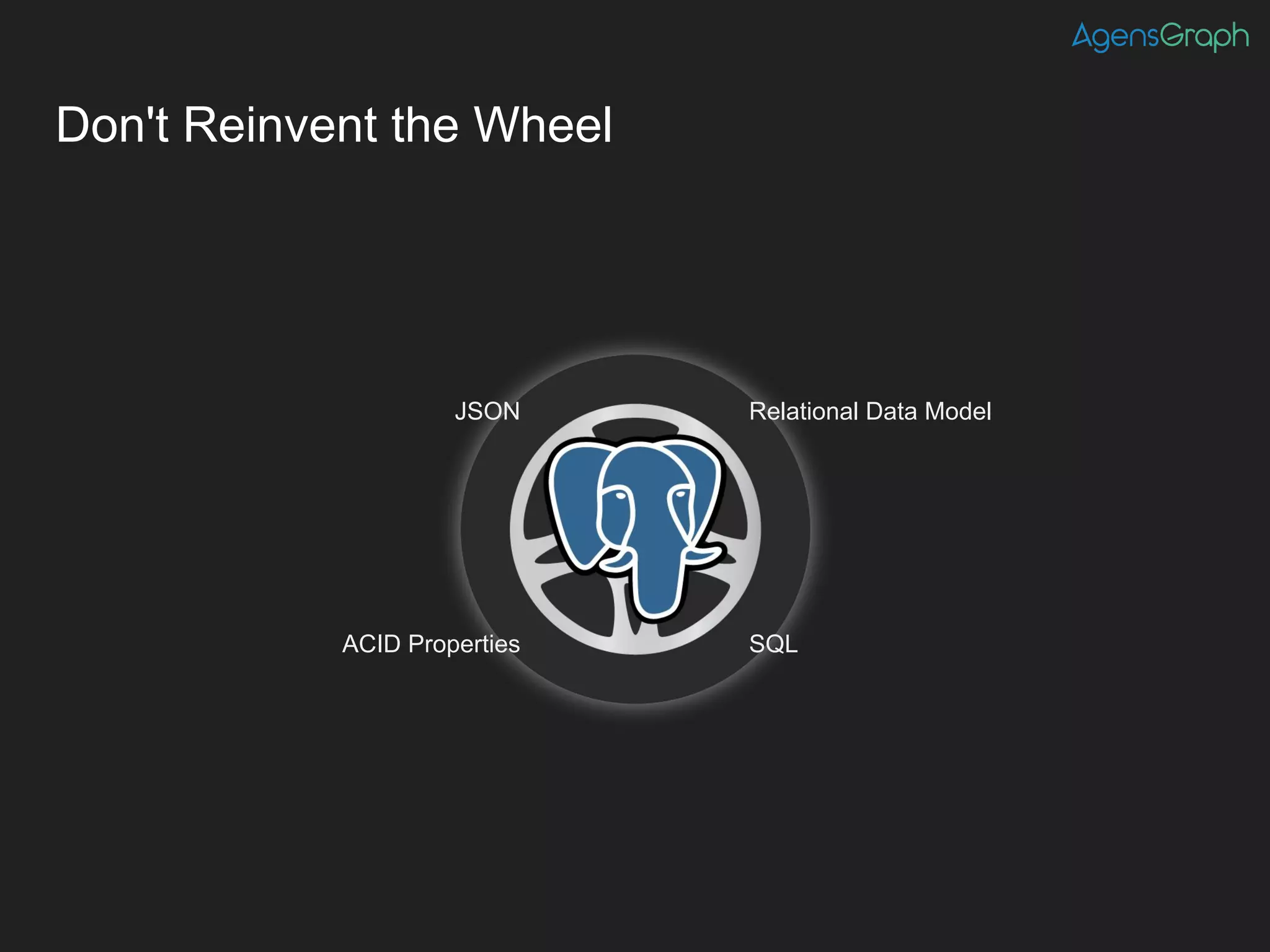 Don't Reinvent the Wheel
ACID Properties
JSON
SQL
Relational Data Model
 