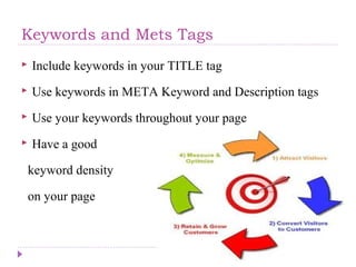 Keywords and Mets Tags
 Include keywords in your TITLE tag
 Use keywords in META Keyword and Description tags
 Use your keywords throughout your page
 Have a good
keyword density
on your page
 