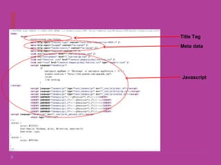 Title Tag
Javascript
Meta data
 