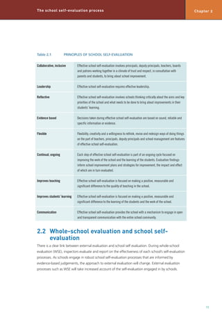 School Self Evaluation Guidelines post primary | PDF