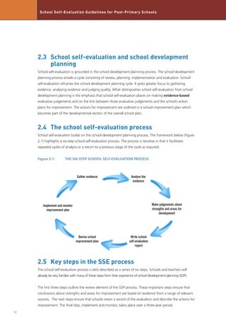 School Self Evaluation Guidelines post primary | PDF