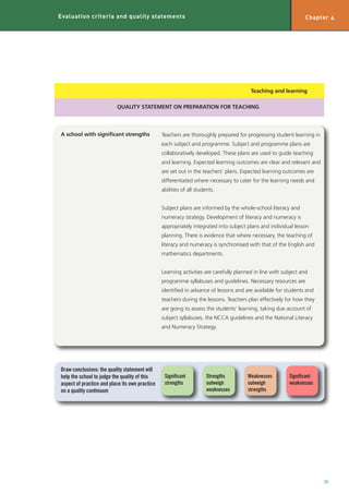 School Self Evaluation Guidelines post primary | PDF